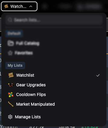 Custom item lists for organizing trading strategies
