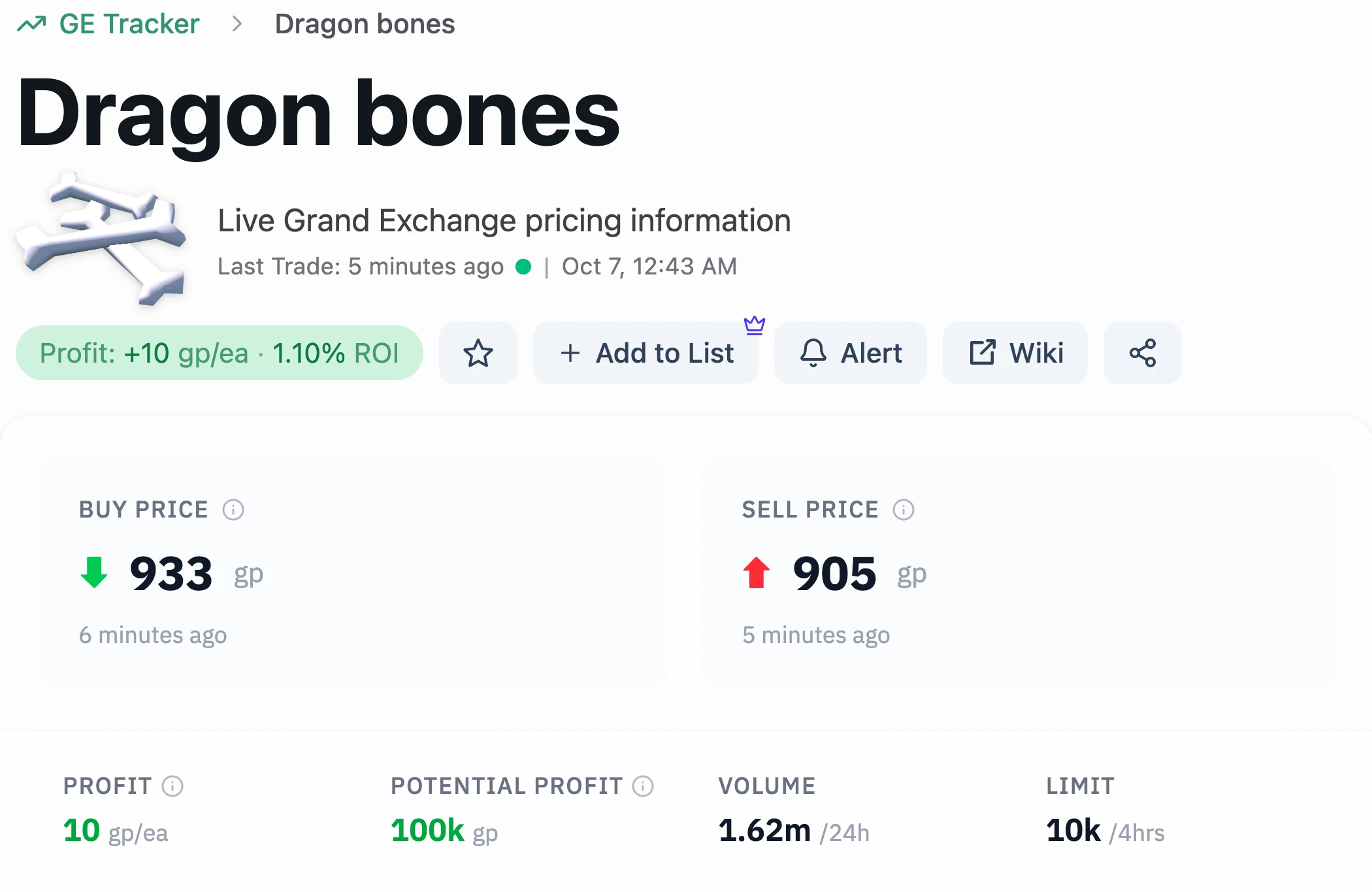 RS3 Exchange's price panel for Dragon bones: Buy Price, Sell Price, Profit, Potential Profit, Volume and Buy Limit