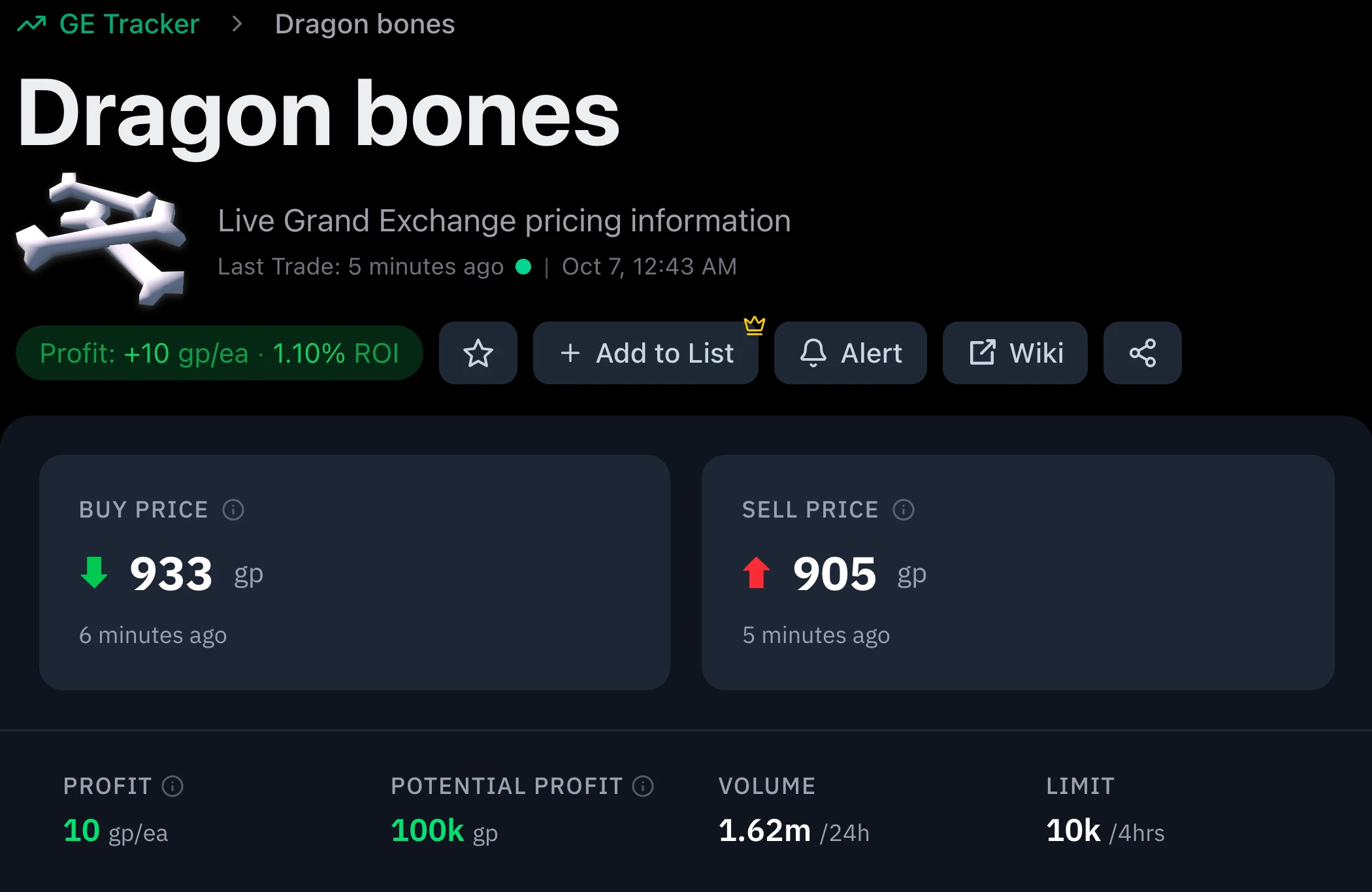 RS3 Exchange's price panel for Dragon bones: Buy Price, Sell Price, Profit, Potential Profit, Volume and Buy Limit