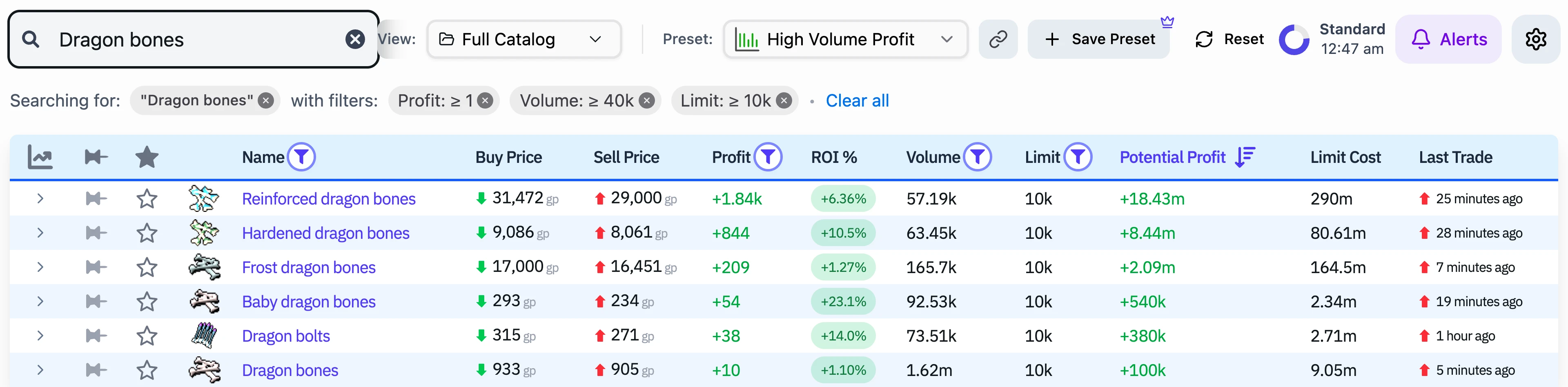 The GE Tracker on the High Volume Profit preset, with the Dragon bones row marked