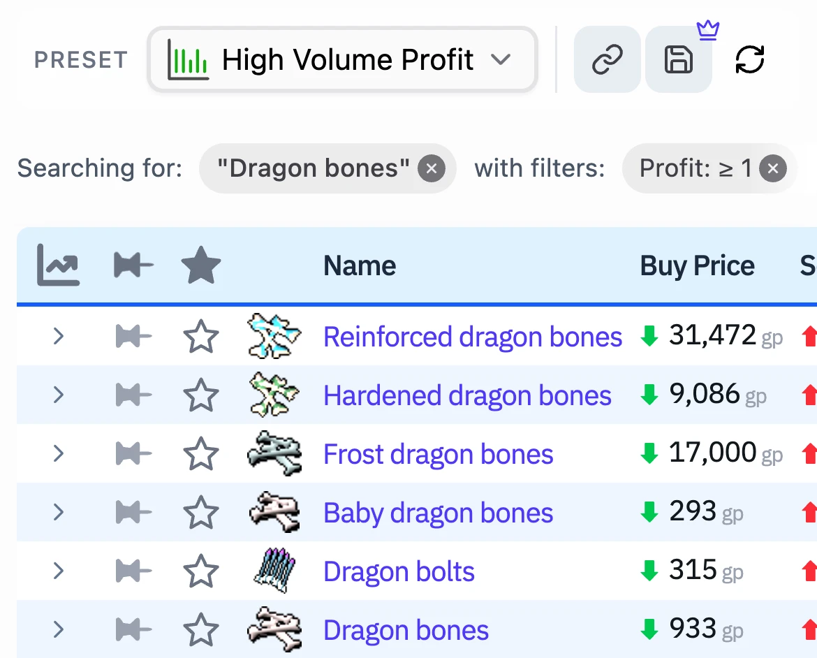 The GE Tracker on the High Volume Profit preset, with the Dragon bones row marked