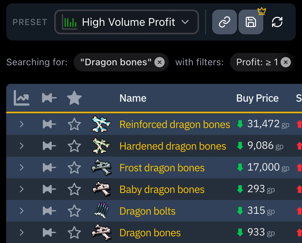 The GE Tracker on the High Volume Profit preset, with the Dragon bones row marked
