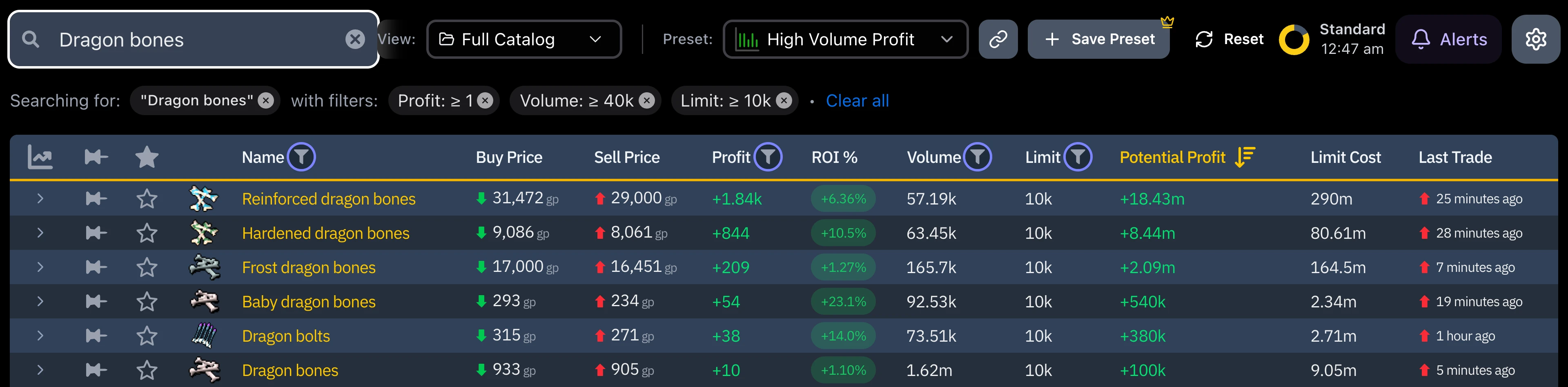 The GE Tracker on the High Volume Profit preset, with the Dragon bones row marked